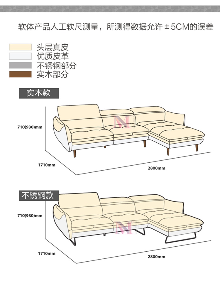 沙發(fā)具體尺寸圖片